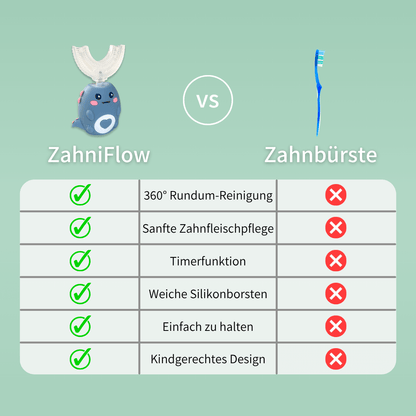 ZAHNIFLOW - Sanfte Lernzahnbürste für glückliche Familienmomente #RSA11094