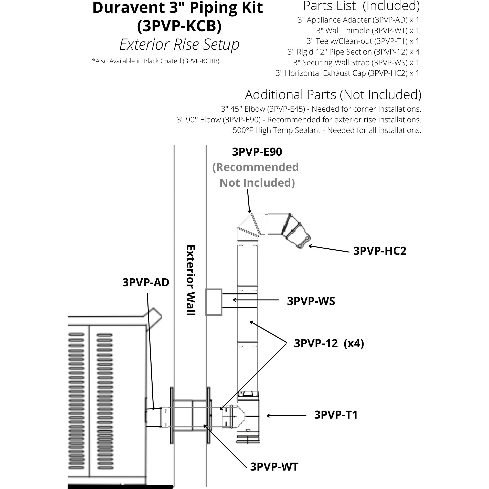 ComfortBilt Piping Kits