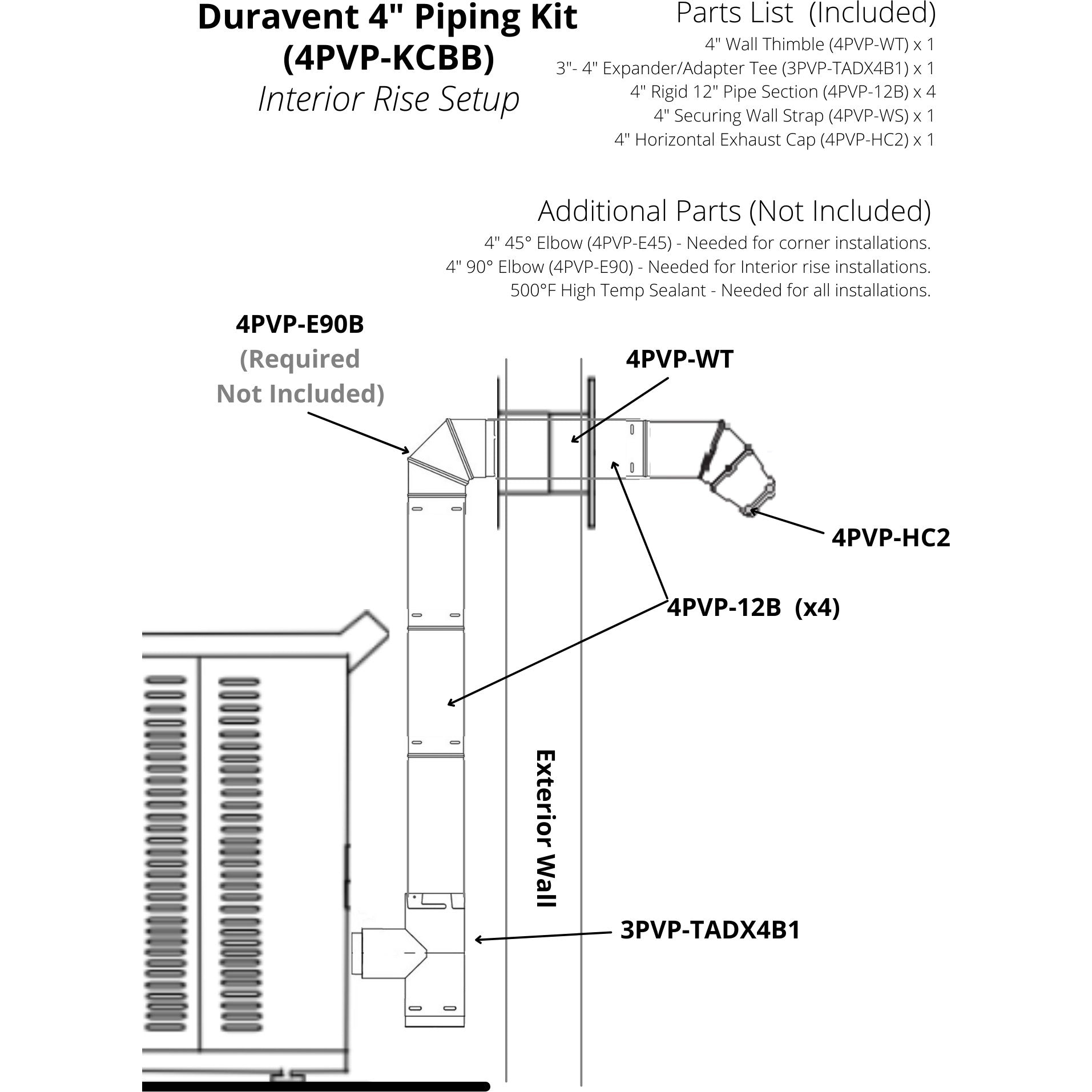 ComfortBilt Piping Kits